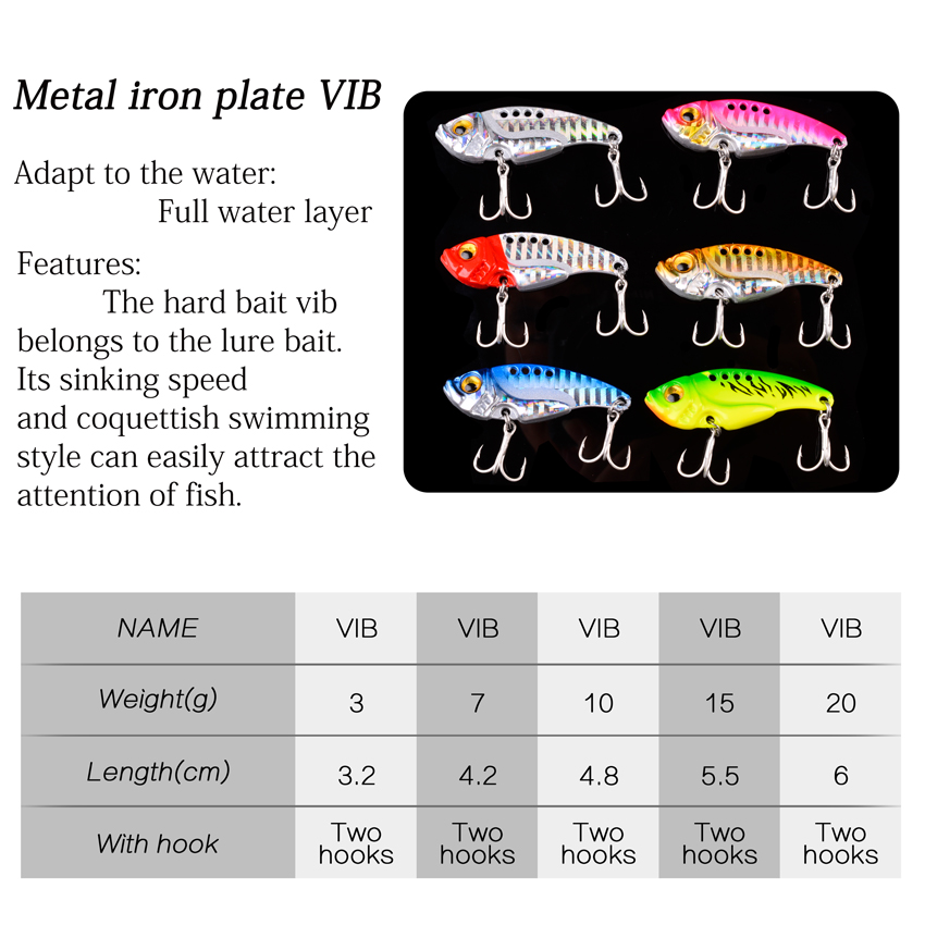 6ชิ้น/ล็อต7/10/15/20G โลหะ Vib - Fishing Lure Spinnerbait บทวิจารณ์และราคา