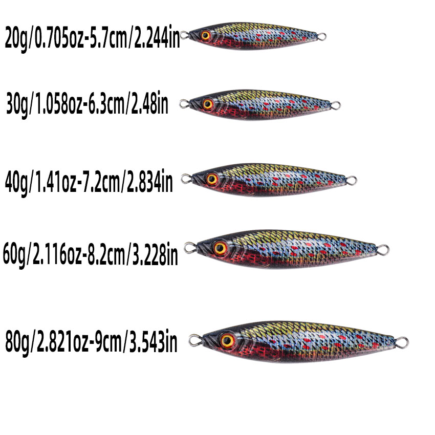 เหยื่อจิ๊กโลหะพร้อมใบพัดหมุน ส - Fishing Lure Buzzbait บทวิจารณ์และราคา